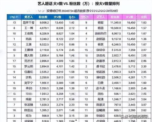 内娱爆料清单最新图片大全,最新图片大揭秘，明星幕后故事全收录